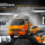 5 Alasan Mitsubishi Fighter bisa Menjadi Partner Andalan Bisnis Sejati