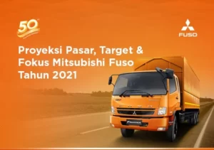 Update Regulasi Terkait Alat (Sticker) Pemantul Cahaya Pada Kendaraan